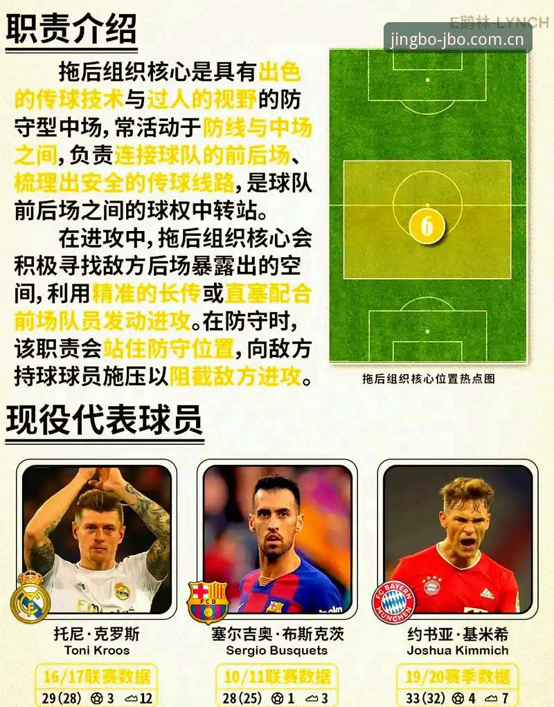 读懂中场补强战略：曼联双星引援计划的实用分析