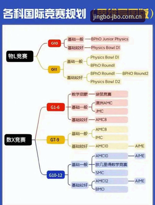 jbo竞博平台深度评测：从赛事数据到用户体验的全链路分析