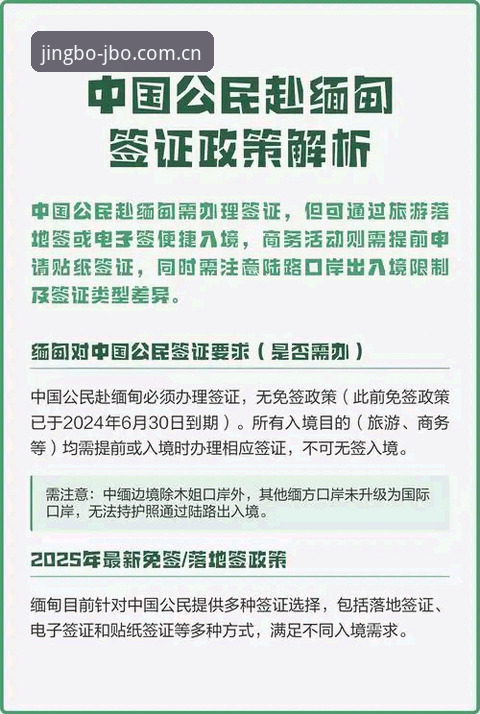 世界杯观赛受阻：地缘政治与签证政策深度解析