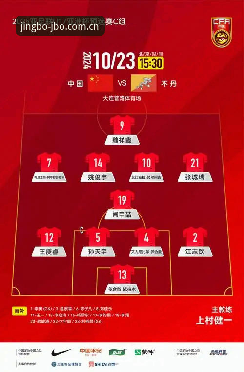 U17世界杯抽签出炉！中国足球3大看点与竞博体育观赛指南